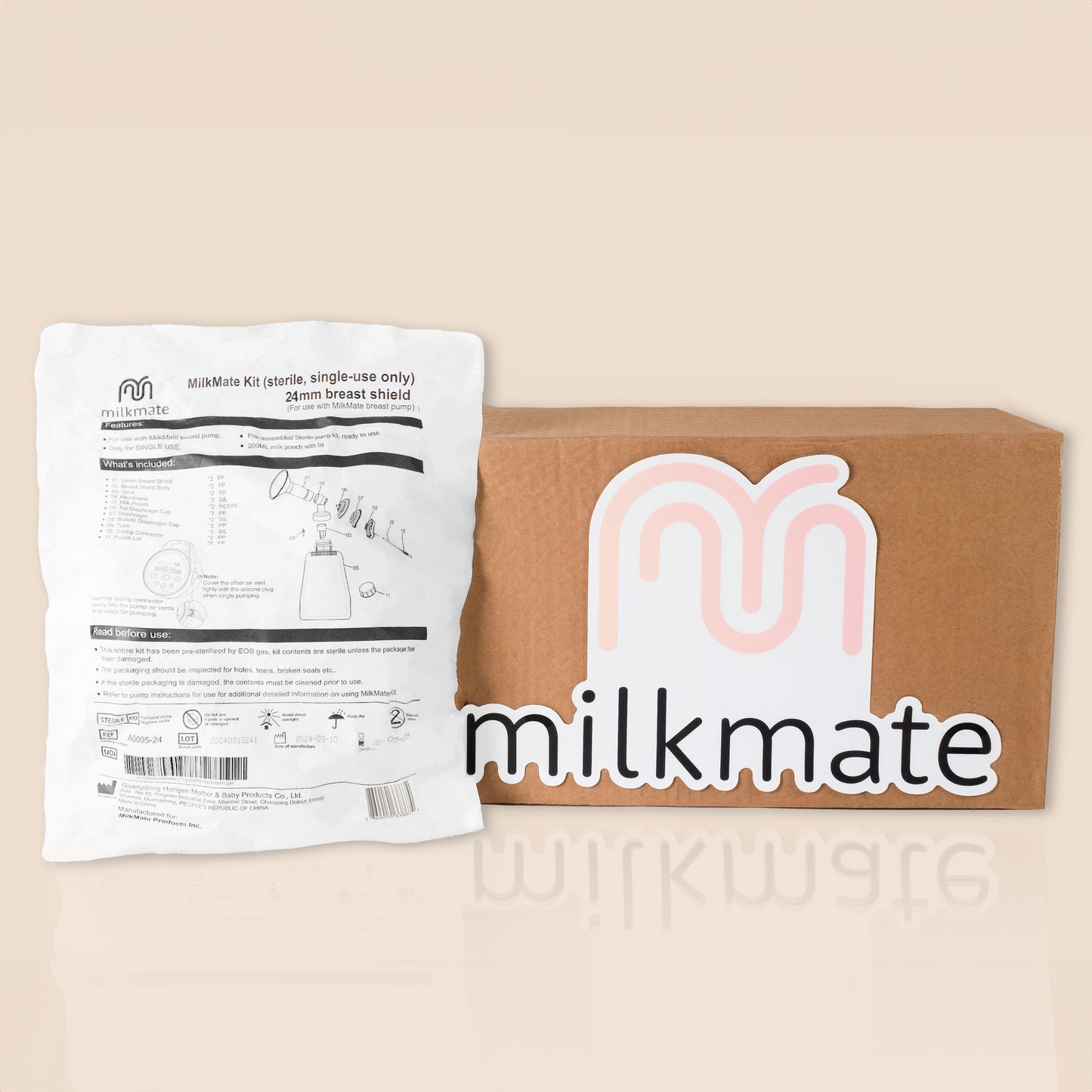 24mm Breast Shield Kit Pack